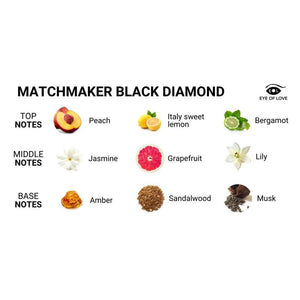 Eye of Love - Matchmaker Black Diamond LGBTQ+ Pheromone Parfum Spray Attract Him Deluxe 30ml Pheromones 818141014110 CherryAffairs