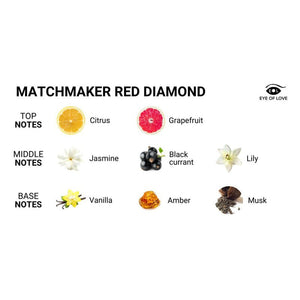 Eye of Love - Matchmaker Red Diamond LGBTQ+ Pheromone Parfum Spray Attract Him Deluxe 30ml Pheromones 818141014127 CherryAffairs