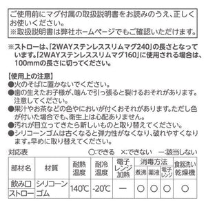 Richell - 2 Way Stainless Steel S-8 Mug Replacement Straw Set Spare Parts Richell Baby Spare Parts 4945680200189 CherryAffairs