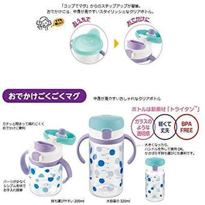 Richell - Aqulea Clear Tritan Direct Drinking Water Bottle Mug Baby Water Bottle CherryAffairs