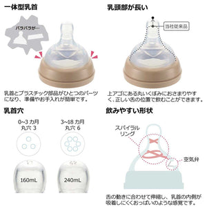 Richell - Outing Clear Baby Milk Bottle Baby Milk Bottle CherryAffairs