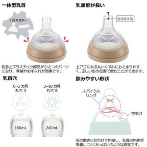 Richell - Outing Clear Baby Milk Bottle Baby Milk Bottle CherryAffairs