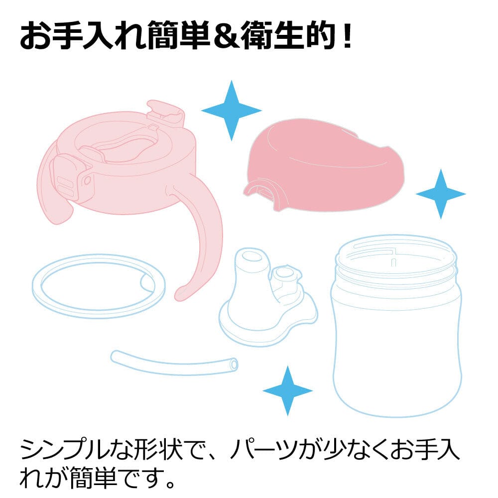 Richell - T.L.I Baby Stage 1 Try Sippy Spout Clear Training Water Bottle Mug Baby Water Bottle CherryAffairs