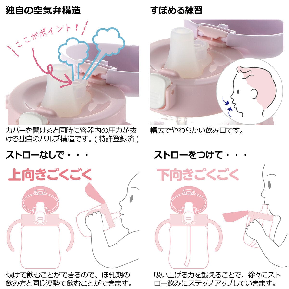 Richell - T.L.I Baby Stage 1 Try Sippy Spout Clear Training Water Bottle Mug Baby Water Bottle CherryAffairs