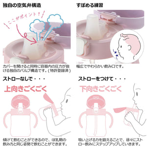 Richell - T.L.I Baby Stage 1 Try Sippy Spout Clear Training Water Bottle Mug Baby Water Bottle CherryAffairs