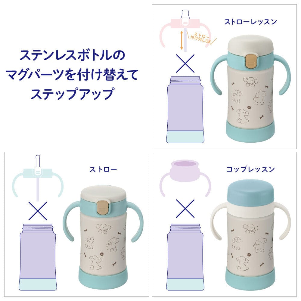 Richell - T.L.I Baby Step Up Clear and Stainless Steel Training Water Bottle Mug Set Baby Water Bottle Set 4945680203647 CherryAffairs