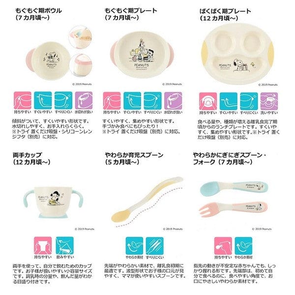 Richell - Vintage Snoopy Peanut Collection Step Up Stage 1-3 Baby Tableware Dining Dish Set Baby Utensils Set 4973655215968 CherryAffairs